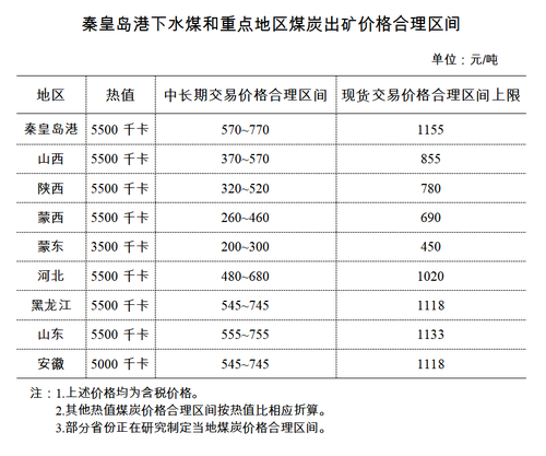 微信图片_20220509160155